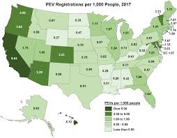 California Is Dominating Other States In Electric Vehicle