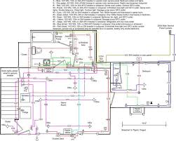 basement wiring diagram review home