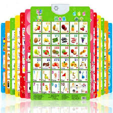 Baby Kids Alphabet Fruit Sound Wall Chart Early Learning Educational Poster Toys