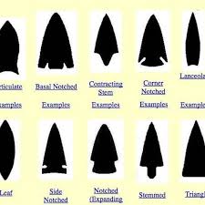 How To Identify Arrowheads Native American Tools Native