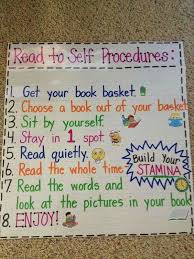 Read To Self Kindergarten Anchor Charts Reading Charts