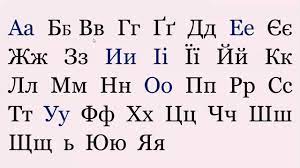 A latin alphabet for the ukrainian language (called latynka) has been proposed or imposed several times in the history in ukraine, but has never challenged the conventional cyrillic ukrainian alphabet. Ukrainian Alphabet Youtube