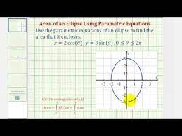 Using Parametric Equations Ellipse