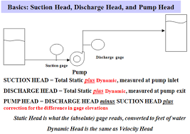 velocity head and gauge elevation