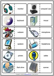 Name the computer parts you see here. Computer Parts Esl Vocabulary Worksheets