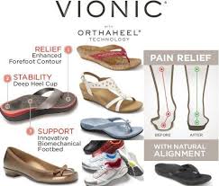 Purchase Vionic Sandals And Vionic Walking Shoes With