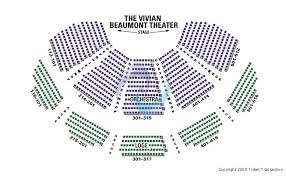 30 Right Lincoln Center Beaumont Theater Seating Chart