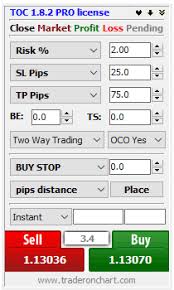 Trader On Chart Position Size Calculator And Mt4 Trade Panel