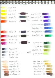 Oil Pastel Color Charts Page 7 Wetcanvas