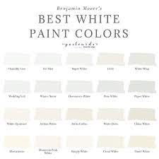 Best Benjamin Moore White Paints For