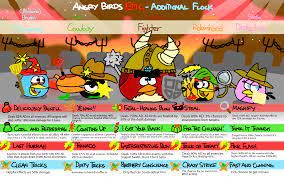 Angry Birds Epic - Classes of the Additional Flock by YoshiBowserFanatic on  DeviantArt