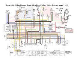 This mounting plate is specifically designed for rockford fosgate's compact chassis amplifiers. Basic Wiring Diagram For Harley Davidson Wiringdiagram Org Motorcycle Wiring Harley Davidson Ultra Classic Voltage Regulator