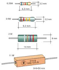 How To Estimate Power Rating Of Unknown Resistors Page 1