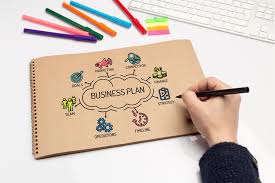 Sba Business Plan Template Checklist