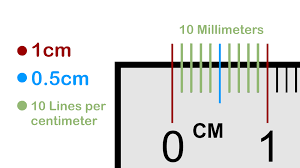 For example, if you wanted to make something each line represents 1 millimeter, which is equal to 1/10 or 0.1 cm (so 10 mm make up 1 cm). How To Read A Ruler 10 Steps With Pictures Wikihow