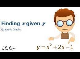 finding x given y quadratic graphs