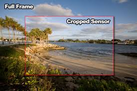 benefits of a crop sensor r photography