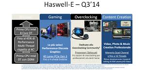Intel Desktop Cpu Roadmap Confirms Broadwell E In Q3 2015