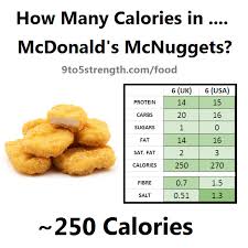 mcdonald s en nuggets nutrition
