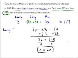 3x3 System Of Linear Equations Problem