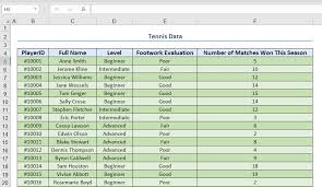 how to make excel tables look good 8