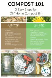 Composting 101 3 Easy Steps To Start A Home Compost Bin