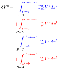 La Teoría de la Relatividad: El tensor de Riemann II