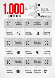 263 Best Fitness Images In 2019 Fitness Workout Gym Workouts