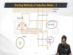 torque of a three phase induction motor