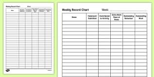 Ks2 Record Charts Primary Resources Ks2 Homework Charts