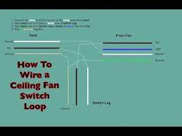 Wire A Ceiling Fan Switch Loop