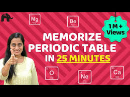 memorize periodic table in few minutes