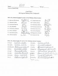 Writing Formulas for Ionic Compounds with Complex Ions Worksheet