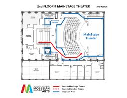 Mosesian Center For The Arts Visitor Information Plan