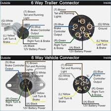 Pj trailers trailer plug wiring pertaining to 6 wire trailer plug diagram, image size 450 x 293 px, and to view image details please click the image. 6 Pin Trailer Plug Wiring Diagram Trailer Wiring Diagram Trailer Light Wiring Trailer