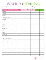 Financial Worksheet Template Or Personal Finance Spreadsheet Uk With