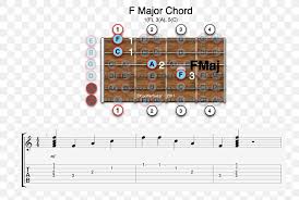 Diminished Triad Guitar Chord E Flat Major Major Chord Minor
