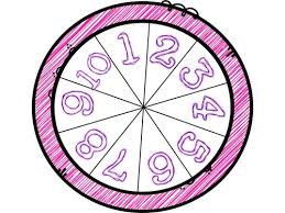 Crucigramas, sopas de letras, sudokus, diferencias, pasatiempos matemáticos y otros juegos. Ruletas Matematicas Para Trabajar Los Numeros Del 1 Al 10 Orientacion Andujar