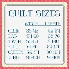Helpful Charts The Sassy Quilter