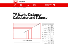 You can sit farther away, but may lose the. Tv Size To Distance Calculator And Science Tv Size Tv Size Guide Tv Distance