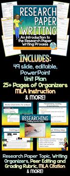 cheap dissertation methodology editor sites custom dissertation    