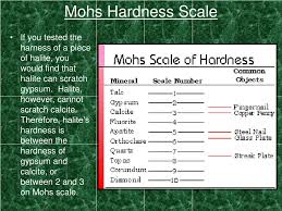 Mohs Hardness Scale Worksheet Answers