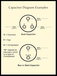Start Capacitor Diagram Get Rid Of Wiring Diagram Problem