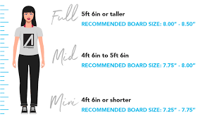 How To Pick The Right Skateboard Size Autonomy Skateboarding