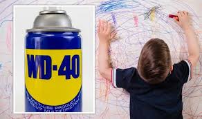 Wd 40 Life S The Five Areas You