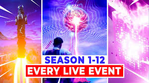 Fortnite galactus event on ps5 | no commentary (chapter 2 season 4 live event). All Fortnite Live Events Season 1 12 New The Device Event Youtube