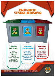 Sampah dari kegiatan di dalam rumah tangga, sampah yang dihasilkan oleh kebanyakan rumah tangga adalah kertas dan plastik. Ayo Pilah Sampah Sesuai Jenisnya Jpnn Com