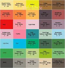 Colour Fondant Colour Mix Chart Numbers Indicate The Ratios