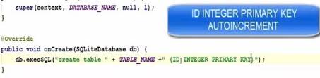 sqlite database table in android studio