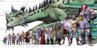Image Result For D D Size Chart 5e In 2019 Fantasy World